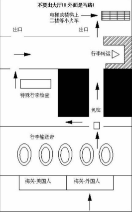 留学生赴加拿大机场出入境细则